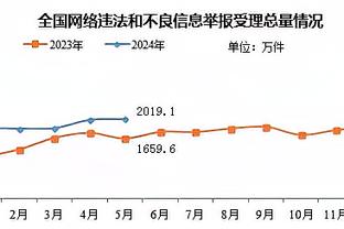 尽力局！？普尔6记三分空砍30分3助3断